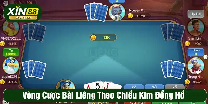 Thứ tự cược bài Liêng XIN88 diễn ra ngược chiều kim đồng hồ