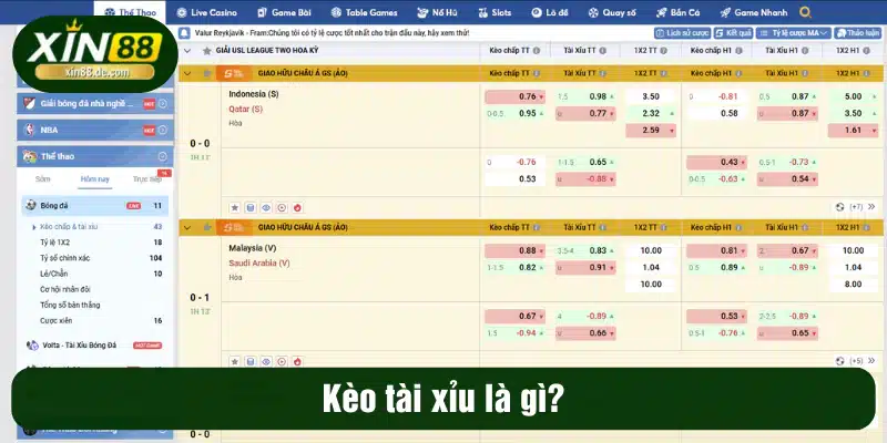 Kèo tài xỉu là gì?