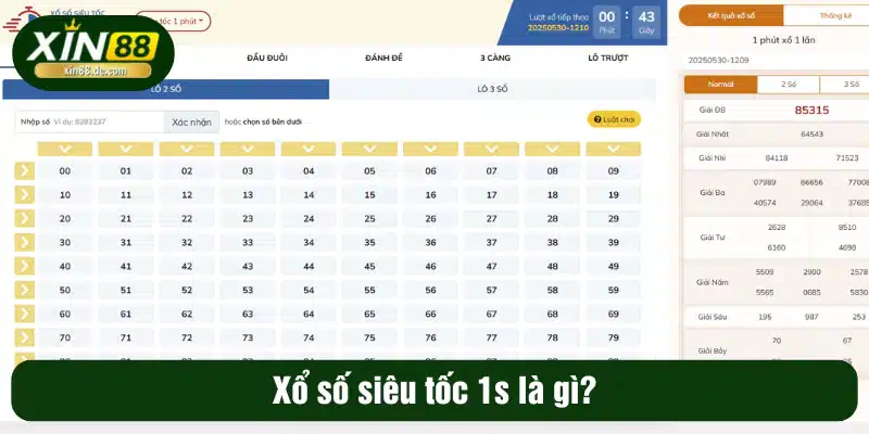Xổ số siêu tốc 1s là gì?