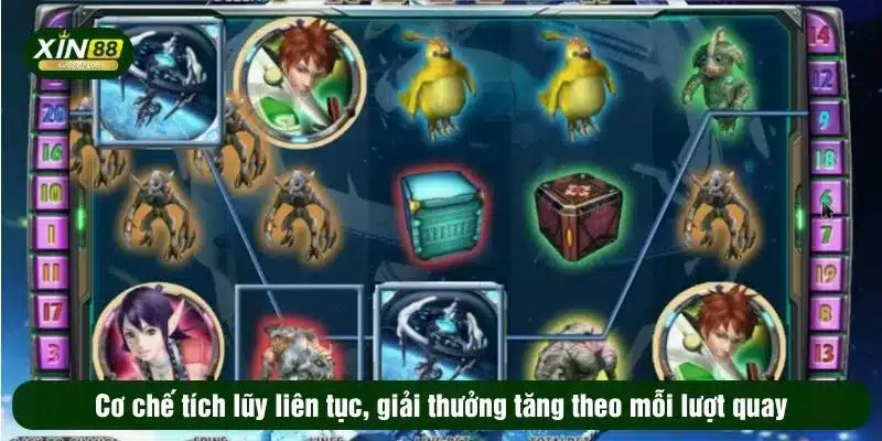 Cơ chế tích lũy liên tục, giải thưởng tăng theo mỗi lượt quay