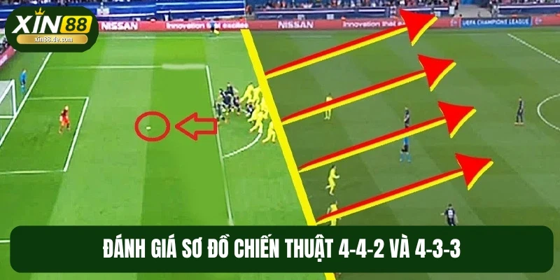 Sơ đồ chiến thuật sẽ ảnh hưởng đến tần suất việt vị