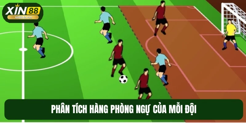 Cược kèo việt vị dựa trên độ cao hàng phòng ngự đội bóng