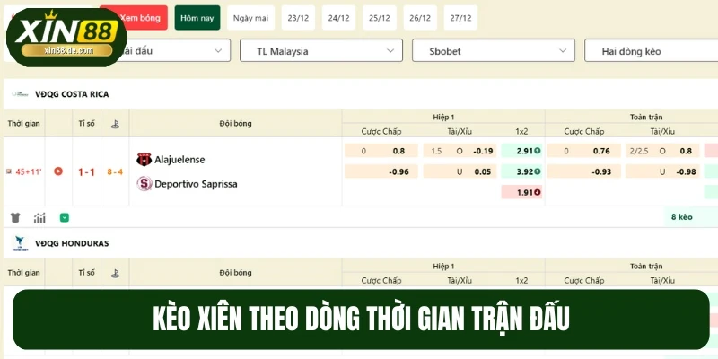 Bet thủ có thể cược xiên dựa vào dòng thời gian