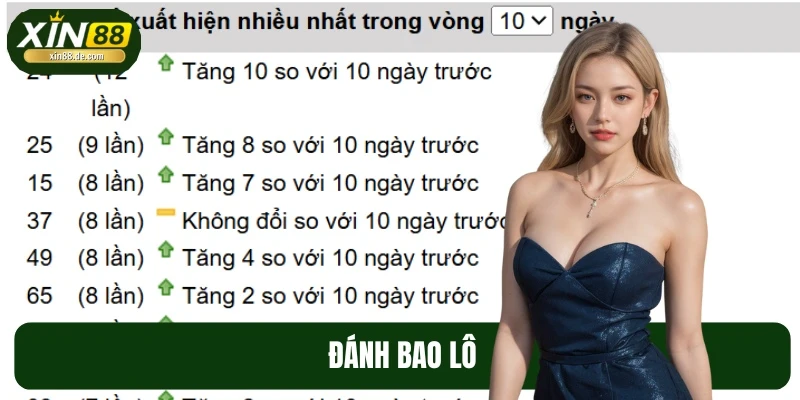 Hướng Dẫn Đánh Bao Lô Tại XIN88 Cho Người Mới Bắt Đầu