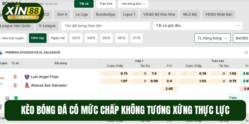 Cảnh giác khi mức chấp bóng không phản ánh đúng thực tế