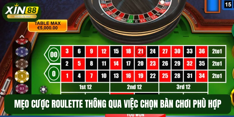 Các mẹo hay có thể áp dụng dựa theo chọn bàn chơi thích hợp